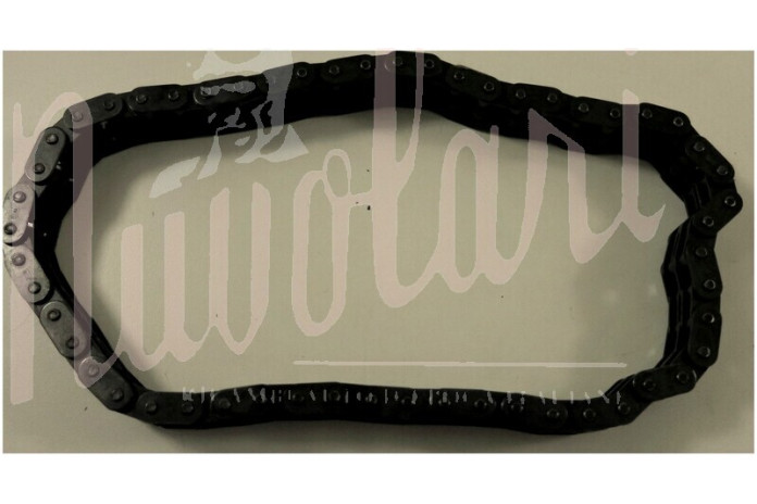 CATENA DISTRIBUZIONE CORTA